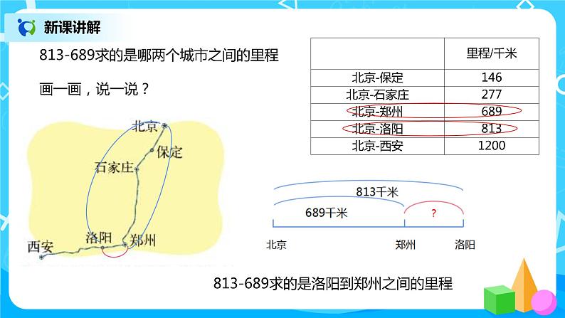 北师大版三上3.5《加与减》课件+教案+练习06