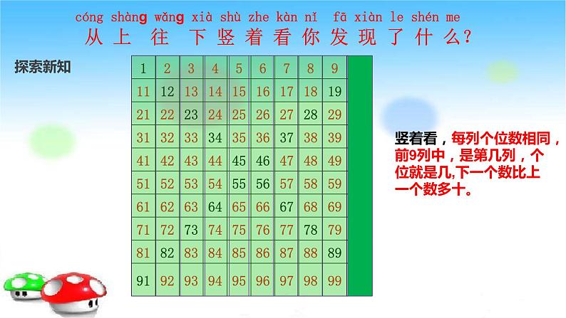 一年级下册数学课件-练习二 北师大版 (共16张PPT)第5页