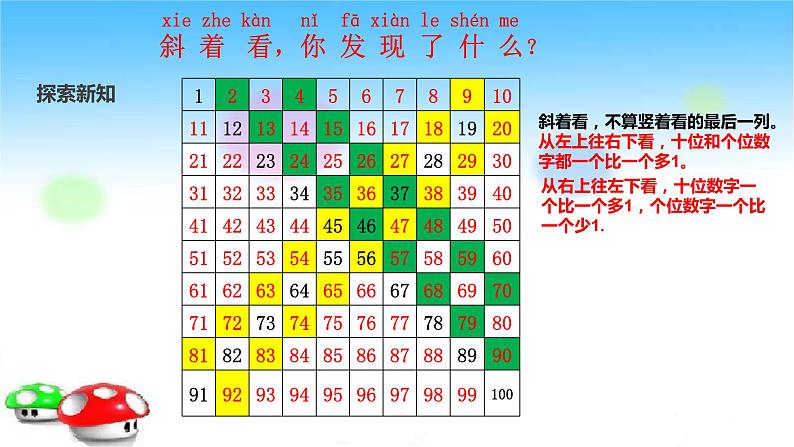 一年级下册数学课件-练习二 北师大版 (共16张PPT)第6页