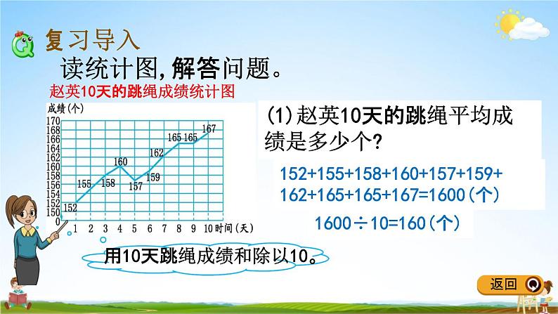 冀教版五年级数学下册《整理与评价5 折线统计图、探索乐园》教学课件PPT第2页