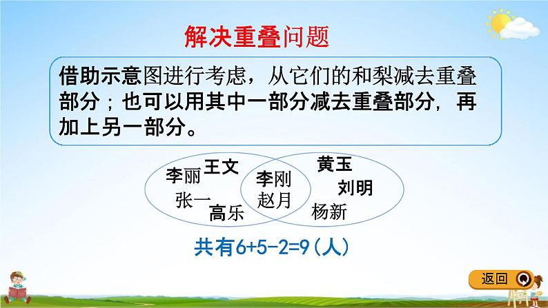 冀教版五年级数学下册《整理与评价5 折线统计图、探索乐园》教学课件PPT第7页