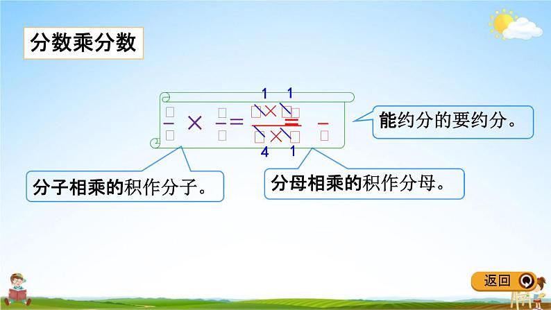 冀教版五年级数学下册《整理与评价2 分数乘除法》教学课件PPT05