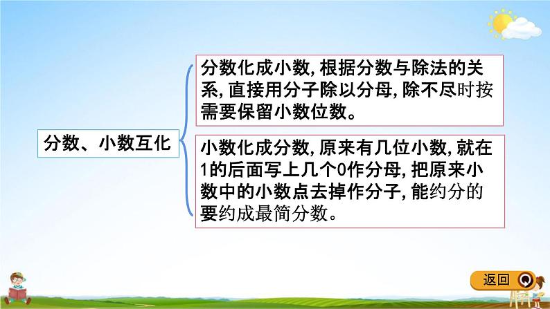 冀教版五年级数学下册《整理与评价1 分数加减法》教学课件PPT第7页