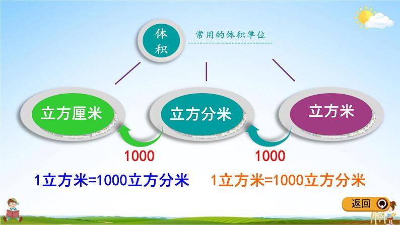 冀教版五年级数学下册《5-7 练习》教学课件PPT第3页