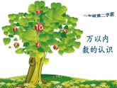 二年级下册数学课件-2.1  千以内数的认识与表达  ▏沪教版 （共12张PPT）