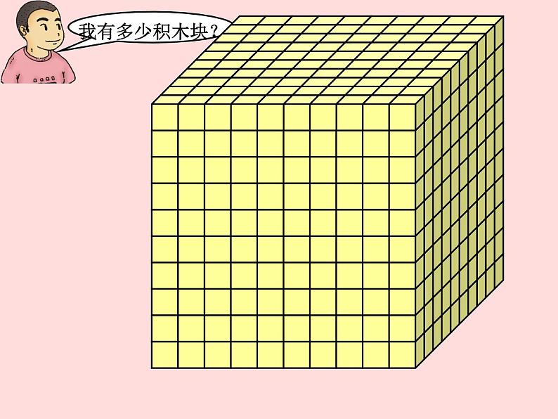 二年级下册数学课件-2.1  千以内数的认识与表达  ▏沪教版 （共12张PPT）02