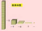 二年级下册数学课件-2.1  千以内数的认识与表达  ▏沪教版 （共12张PPT）