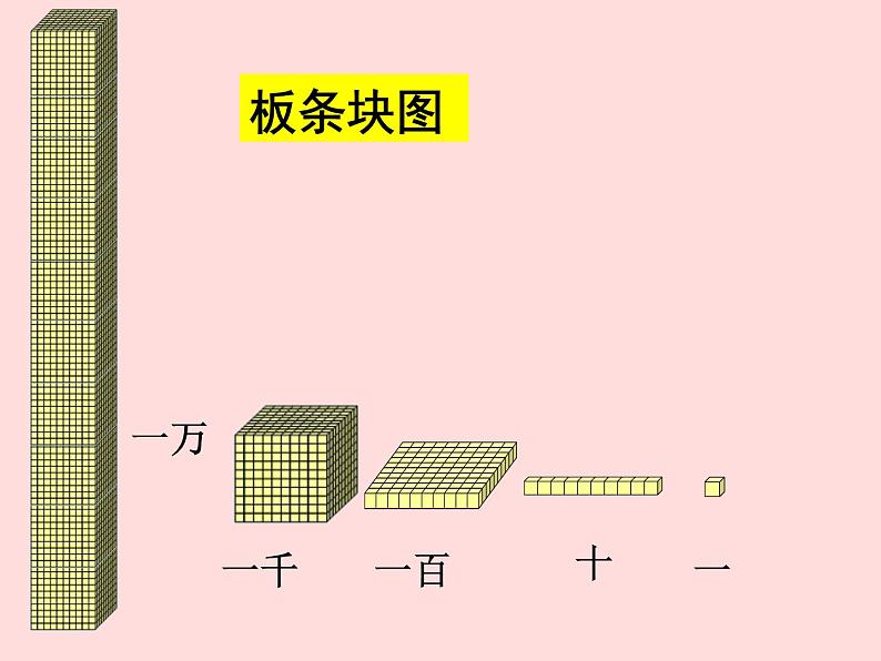 二年级下册数学课件-2.1  千以内数的认识与表达  ▏沪教版 （共12张PPT）03