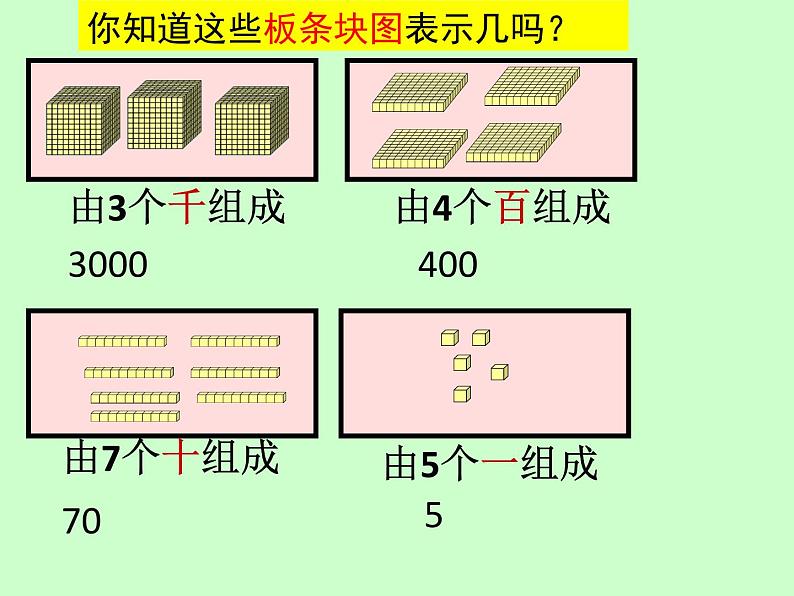 二年级下册数学课件-2.1  千以内数的认识与表达  ▏沪教版 （共12张PPT）04