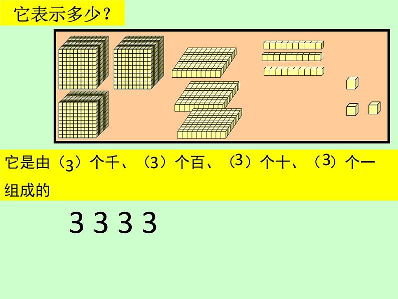 二年级下册数学课件-2.1  千以内数的认识与表达  ▏沪教版 （共12张PPT）05