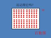 二年级下册数学课件-2.1  千以内数的认识与表达  ▏沪教版 （29张PPT）