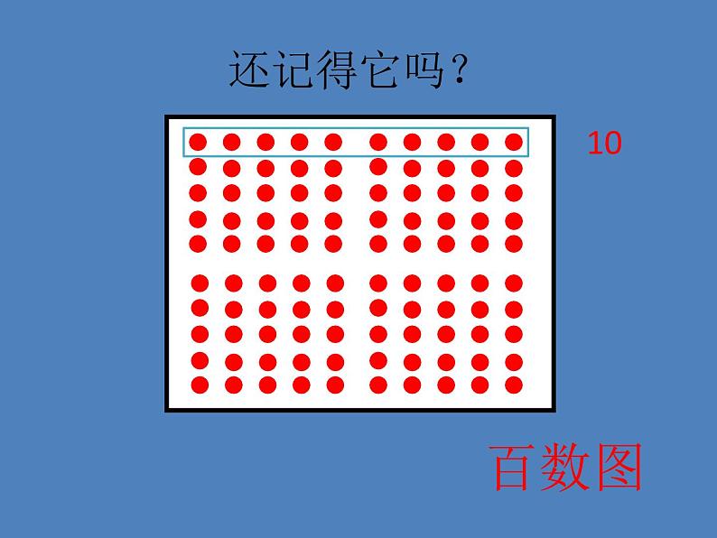 二年级下册数学课件-2.1  千以内数的认识与表达  ▏沪教版 （29张PPT）01