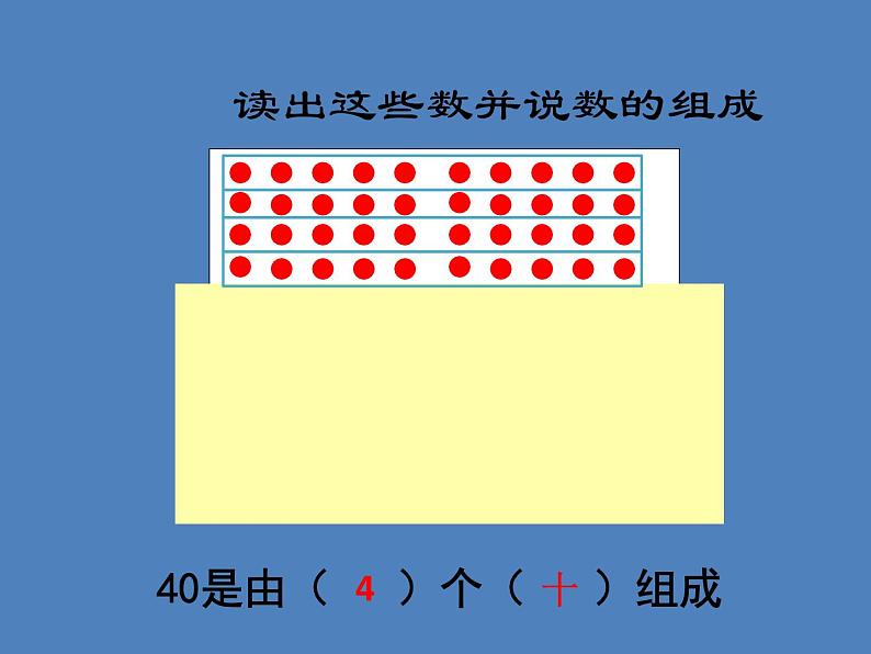 二年级下册数学课件-2.1  千以内数的认识与表达  ▏沪教版 （29张PPT）02