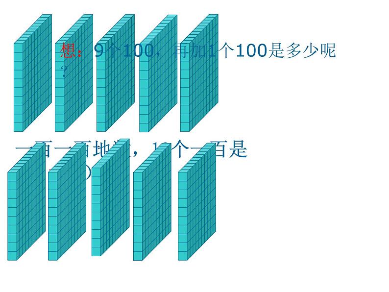 二年级下册数学课件-2.1  千以内数的认识与表达  ▏沪教版 （共23张PPT）第7页