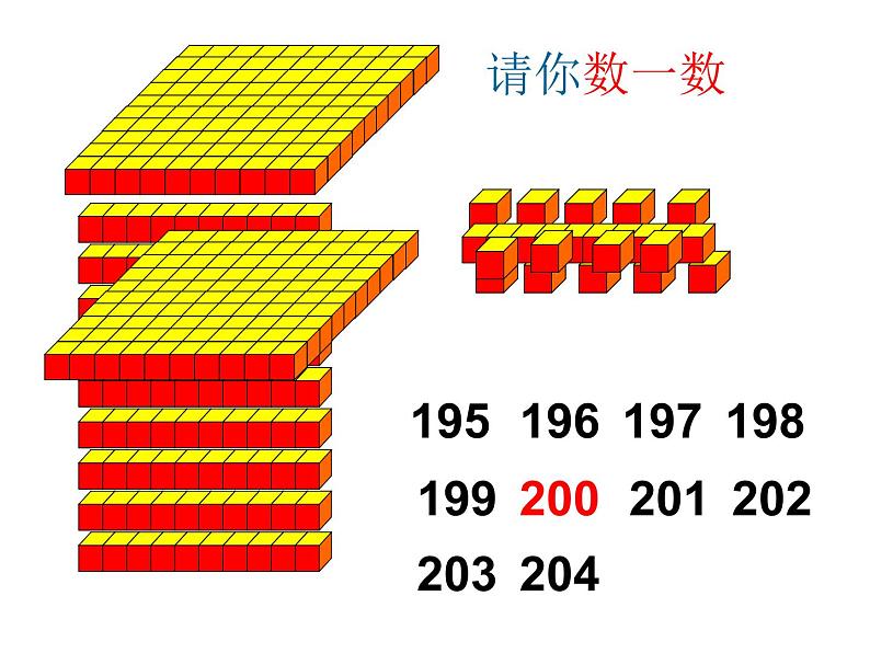 二年级下册数学课件-2.1  千以内数的认识与表达  ▏沪教版 （共23张PPT）第8页