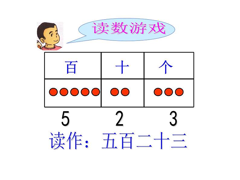 二年级下册数学课件-2.3  位值图上的游戏  ▏沪教版  (3)第2页