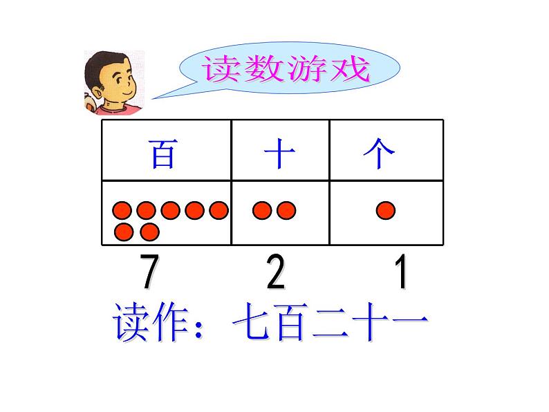 二年级下册数学课件-2.3  位值图上的游戏  ▏沪教版  (3)第3页