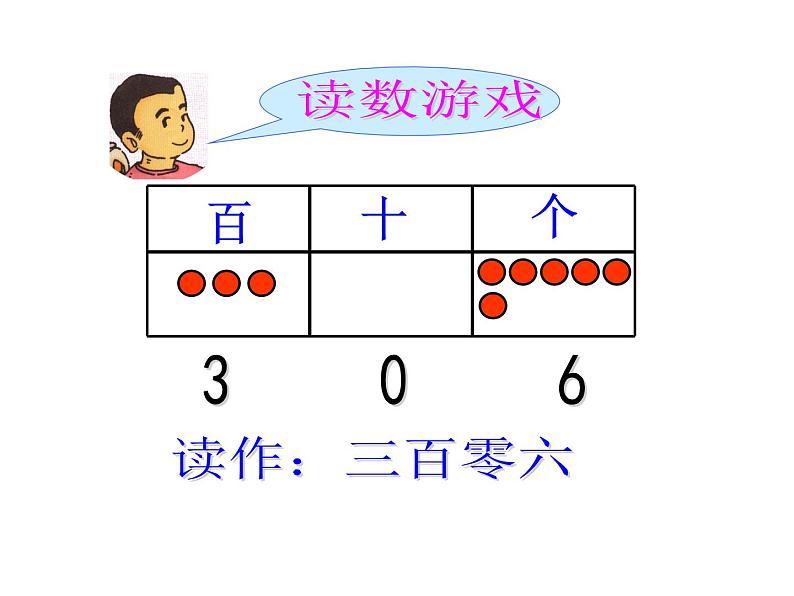 二年级下册数学课件-2.3  位值图上的游戏  ▏沪教版  (3)第4页