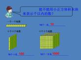 二年級(jí)下冊(cè)數(shù)學(xué)課件-2.1  千以內(nèi)數(shù)的認(rèn)識(shí)與表達(dá)  ▏滬教版 (4)