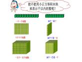 二年級(jí)下冊(cè)數(shù)學(xué)課件-2.1  千以內(nèi)數(shù)的認(rèn)識(shí)與表達(dá)  ▏滬教版 （17張PPT）