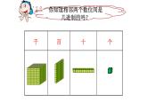 二年級(jí)下冊(cè)數(shù)學(xué)課件-2.1  千以內(nèi)數(shù)的認(rèn)識(shí)與表達(dá)  ▏滬教版 （17張PPT）