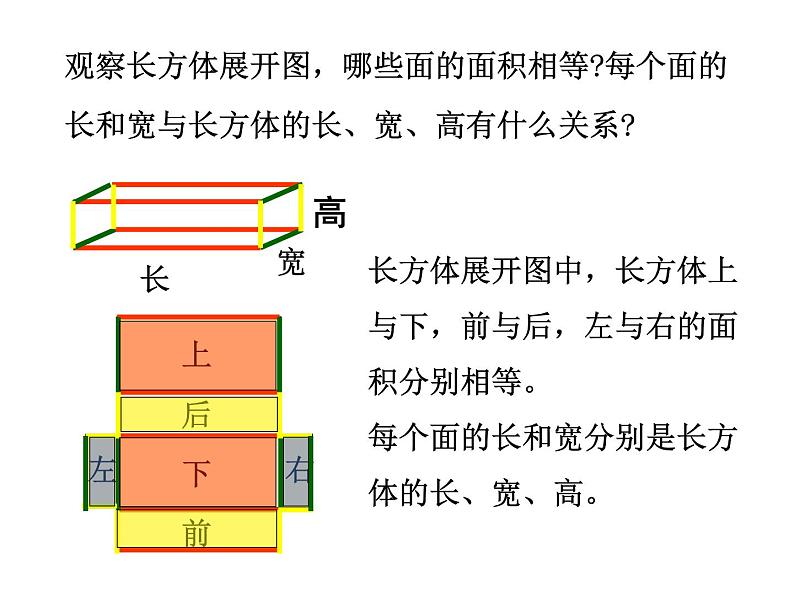 冀教版五下数学 3.3长方体和正方体的表面积 课件05