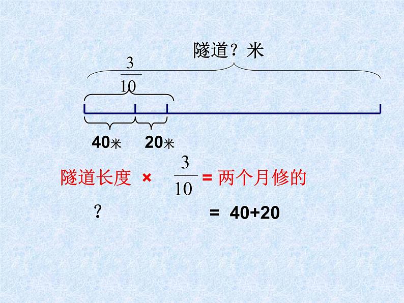 冀教版五下数学 6.2分数除法应用问题(1) 课件08