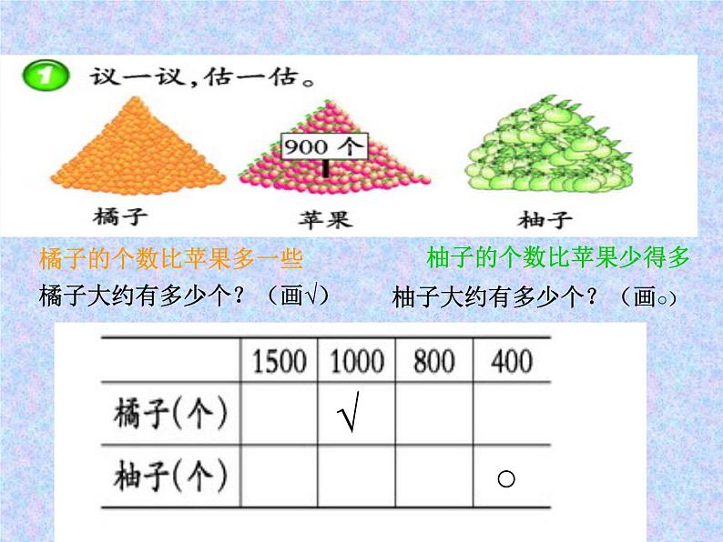 西师大版二下数学 1.4较大数的估计 课件第5页