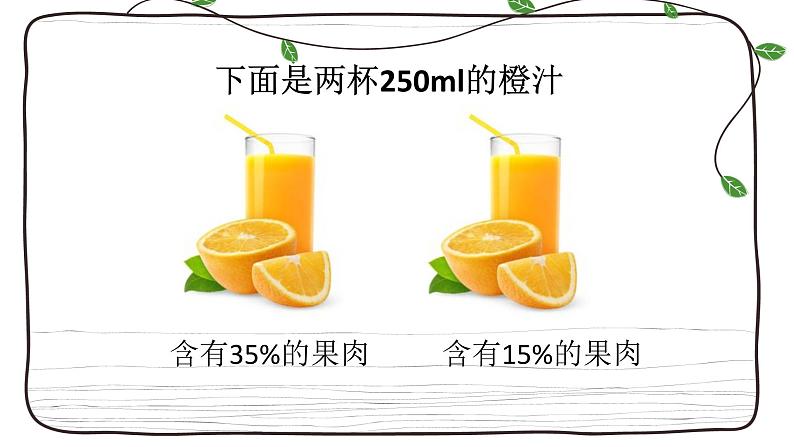 六年级上册数学课件-3.1 百分数的意义  北京版（共12张PPT）第6页