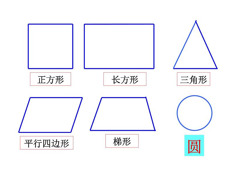 六年级上册数学课件-5.1 圆的认识    北京版（共20张PPT）第2页