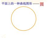 六年級上冊數(shù)學(xué)課件-5.1 圓的認(rèn)識    北京版（共20張PPT）