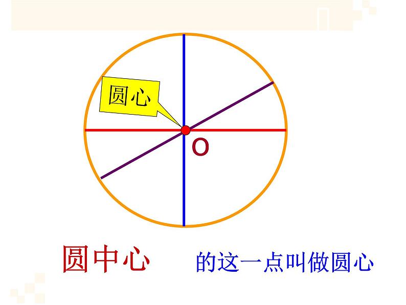 六年级上册数学课件-5.1 圆的认识    北京版（共20张PPT）第5页