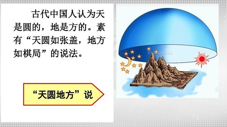 六年级上册数学课件-5.3 圆的面积    北京版（共12张PPT）第2页