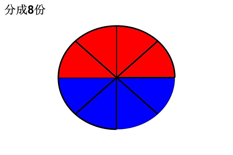 六年级上册数学课件-5.3 圆的面积   北京版（共47张PPT）07