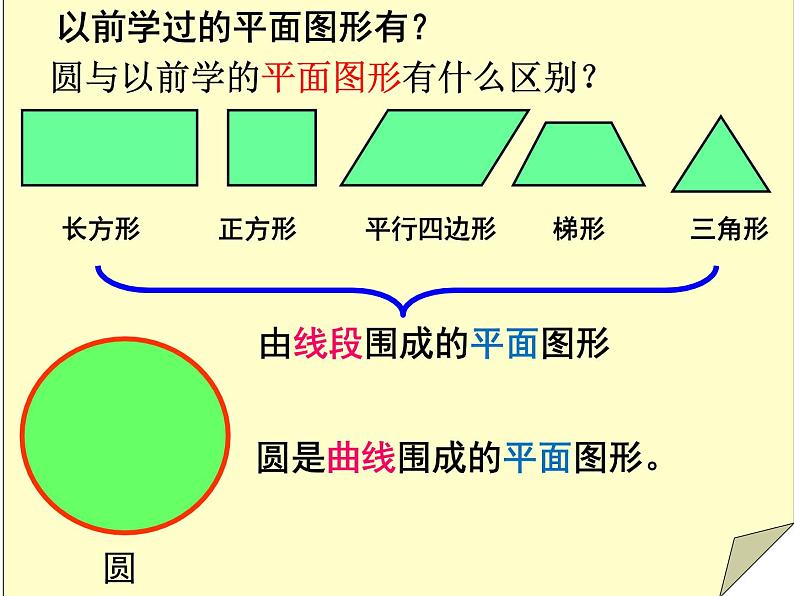 六年级上册数学课件-5.1 圆的认识   北京版（共24张PPT）04