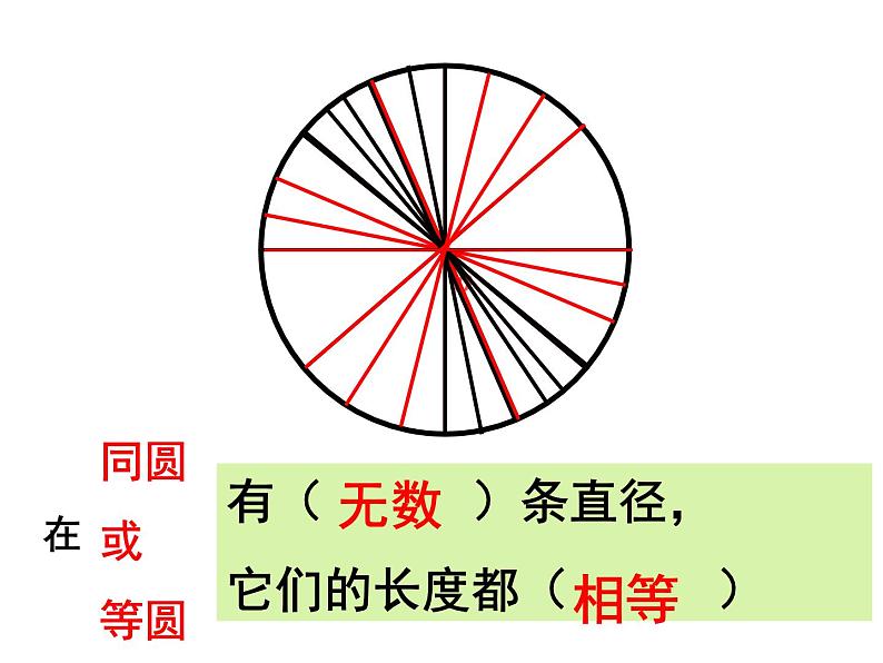 六年级上册数学课件-5.1 圆的认识   北京版（共24张PPT）08