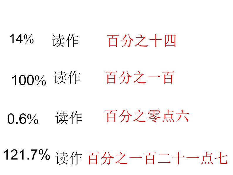 六年级上册数学课件-3.1 百分数的意义 北京版（共23张PPT）05