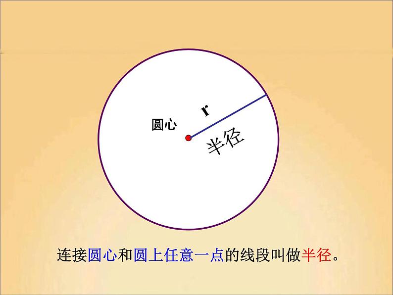 六年级上册数学课件-5.1 圆的认识  北京版（共22张PPT）第7页