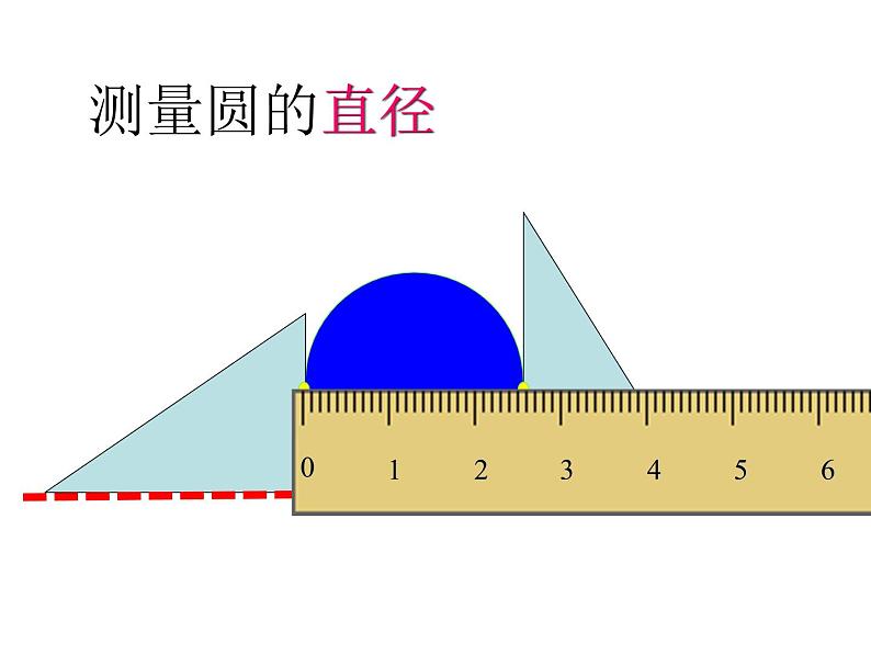 六年级上册数学课件-5.2 圆的周长 北京版   31张05