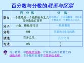 六年级上册数学课件-3.1 百分数的意义 北京版（17张PPT）