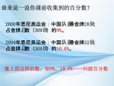 六年级上册数学课件-3.1 百分数的意义 北京版