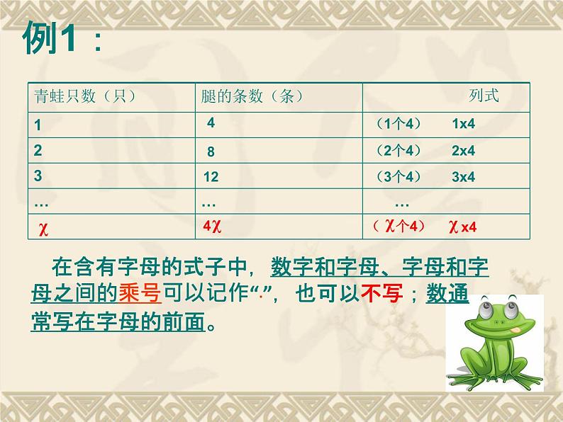 西师大版五下数学 5.1用字母表示数 课件第5页