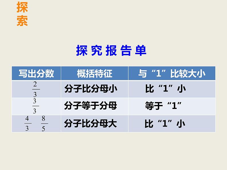 西师大版五下数学 2.2真分数、假分数 课件第5页