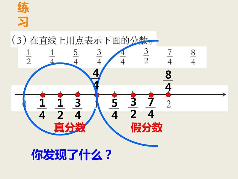 西师大版五下数学 2.2真分数、假分数 课件第8页