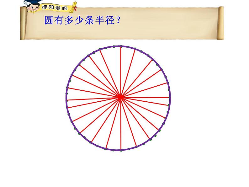 六年级数学上册课件 - 5.1 圆的认识  人教版（共25张PPT）第7页