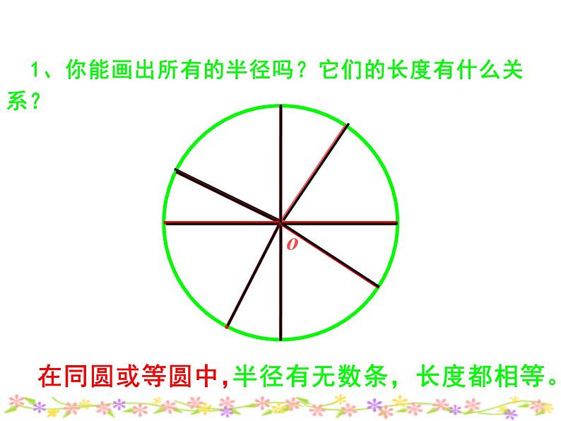 六年级数学上册课件 - 5.1 圆的认识  人教版（共25张PPT）第8页