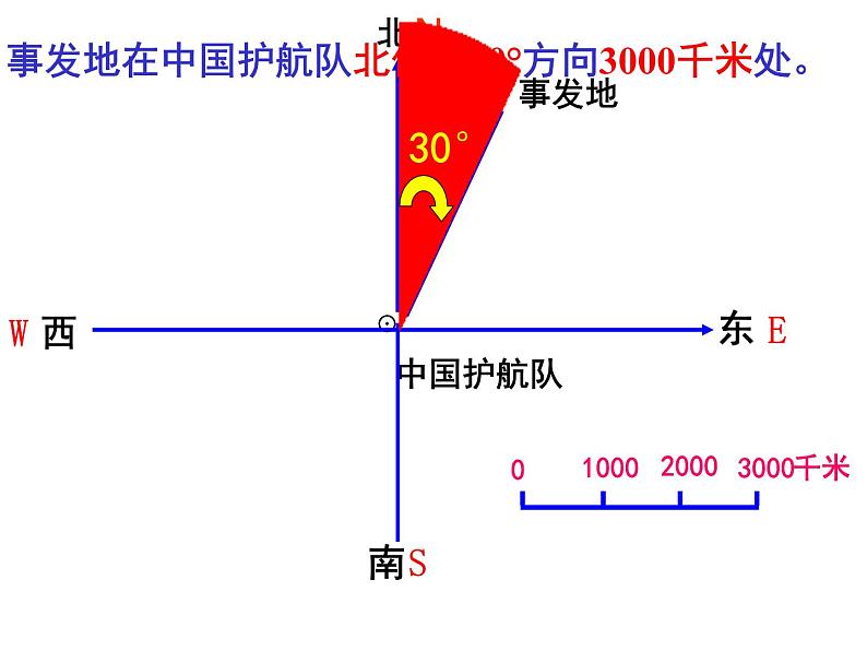 六年级数学下册课件  《确定位置》  苏教版  19张第6页