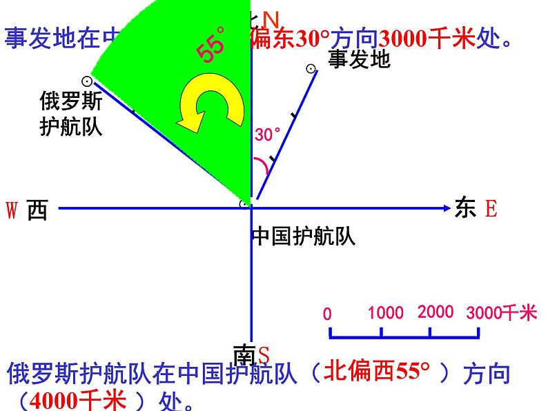 六年级数学下册课件  《确定位置》  苏教版  19张第7页