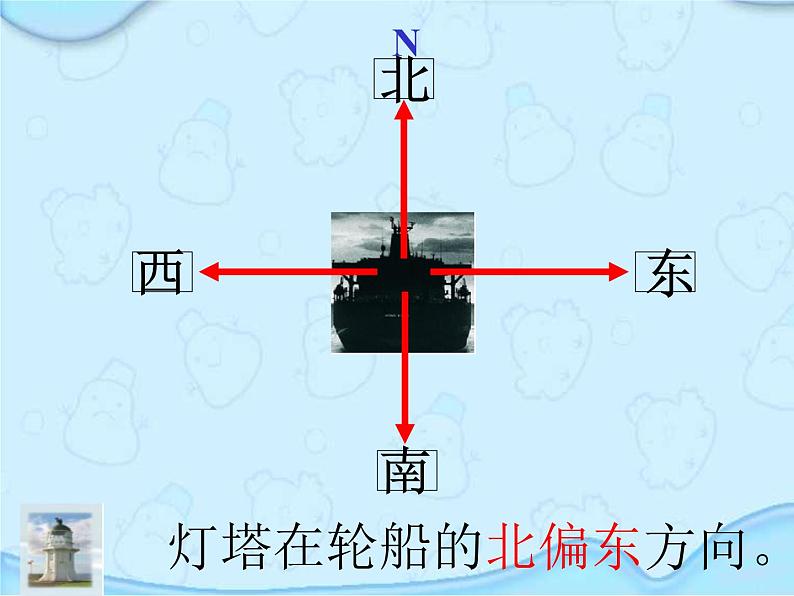 六年级数学下册课件  确定位置   苏教版    16张第4页