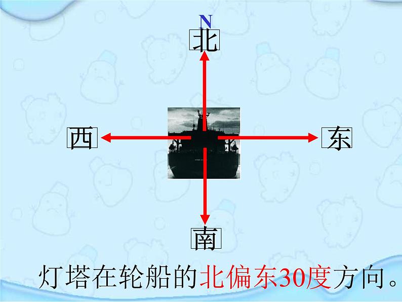 六年级数学下册课件  确定位置   苏教版    16张第5页